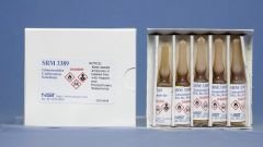 Ginsenosides Calibration Solutions