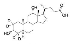 Deoxycholic Acid-D4