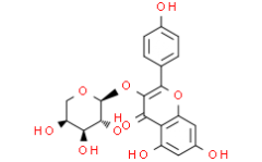 Juglalin