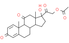 Cblconin