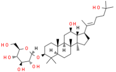 Pseudoginsenoside Rh2