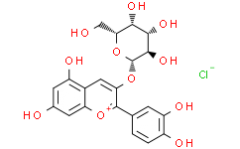 Cyanidin-3-Galactoside