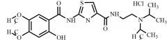 Acotiamide HCl