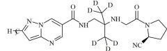 Anagliptin-d6