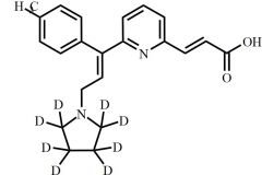 Acrivastine-d8