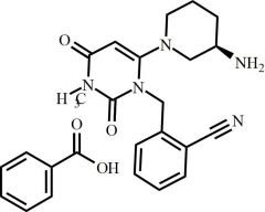 Alogliptin Benzoate