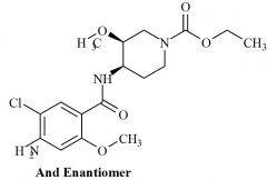 Cisapride Impurity 3