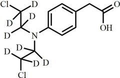 Phenylacetic acid mustard-d8