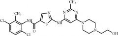 Dasatinib Impurity 6