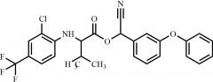 Fluvalinate