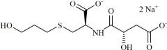 Fudosteine Impurity 18 Disodium Salt