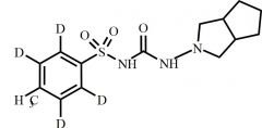 Gliclazide-d4