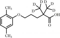 Gemfibrozil-d6