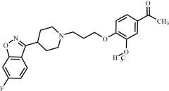 Iloperidone