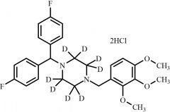 Lomerizine-d8 DiHCl