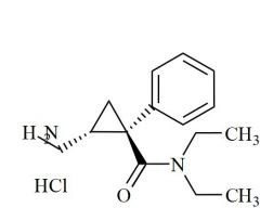 (1R,2R)-Milnacipran HCl