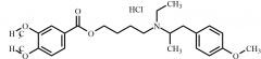 Mebeverine HCl