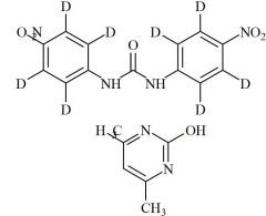 Nicarbazin-d8