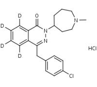 Azelastine-d4 HCl