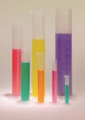 Measuring Cylinder Sets, Polypropylene