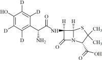 Amoxicillin-d4