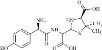 Amoxicillin EP Impurity D