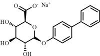 4-Hydroxy Biphenyl O-Glucuronide Sodium Salt