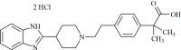 Bilastine Impurity 14 DiHCl