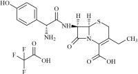 3-Ethyl Cefadroxil Trifluoroacetate
