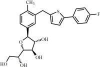 (R)-Canagliflozin  Furanose Impurity