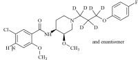 Cisapride-d6