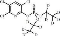 Chlorpyrifos-d10