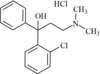 Clofedanol HCl