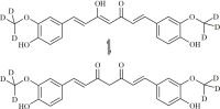 Curcumin-d6