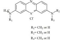 Azure Chloride (Mixture)