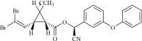 Deltamethrin
