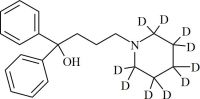 Diphenidol-d10