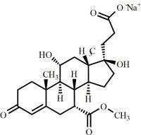 Eplerenone Impurity 8 Sodium Salt