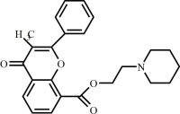 Flavoxate