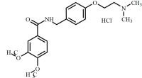 Itopride HCl