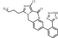 Losartan EP Impurity K (Losartan Carboxaldehyde)