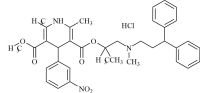 Lercanidipine HCl