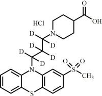 Metopimazine Acid-d6 HCl
