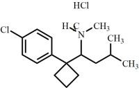 Sibutramine HCl