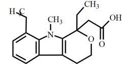 N-Methyl Etodolac