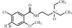 Metoclopramide EP Impurity G (Metoclopramide N-Oxide)