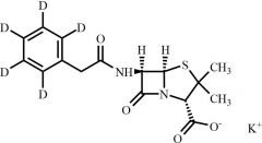 Penicillin G (Benzylpenicillin)-d5 Potassium salt