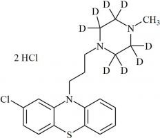 Prochlorperazine-d8 DiHCl