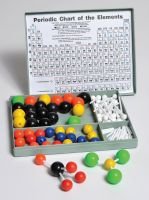 Atomic Models Set, Student