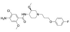 trans-Cisapride